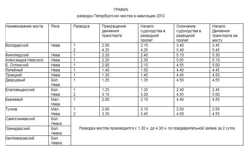    2012.-